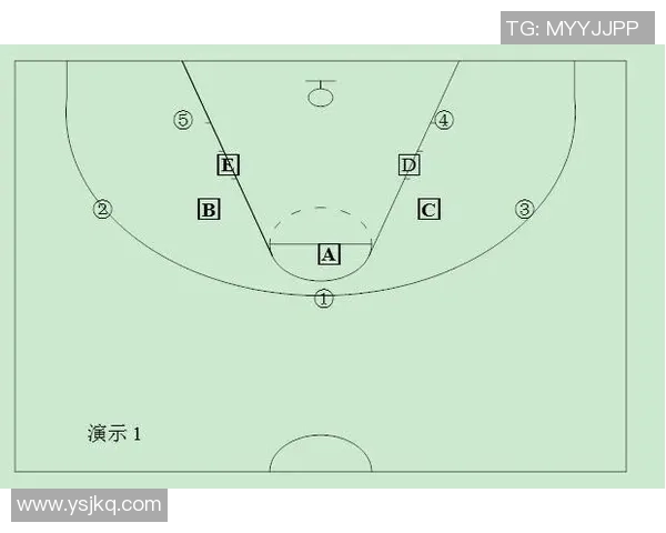 南京羽毛球队快攻战术分析及其在比赛中的成败得失探讨
